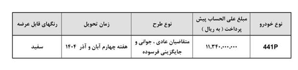 طرح پیش فروش خودرو چانگان CS35 مونتاژ سایپا